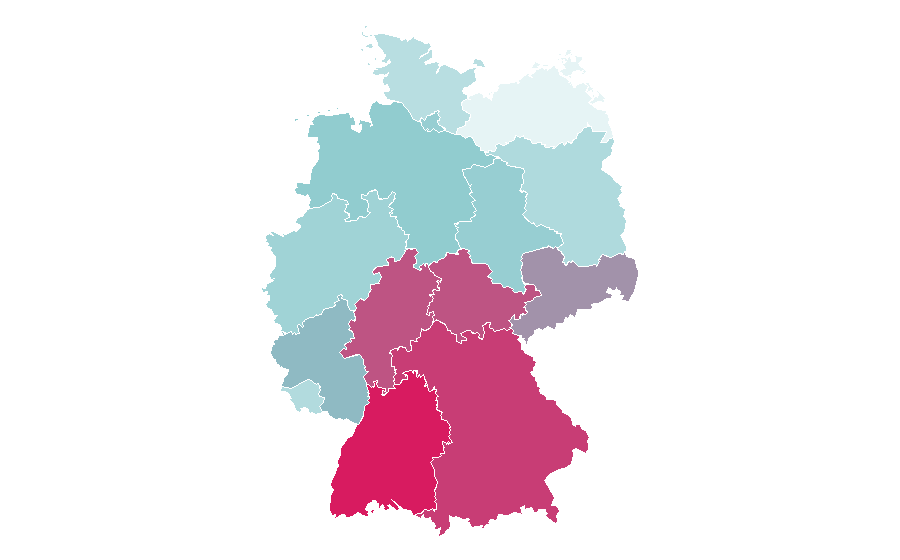 Affinity by region — Production (economics), Germany