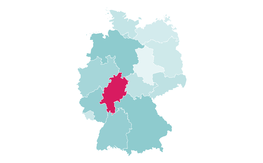 Affinità per regione — Professional, Germania