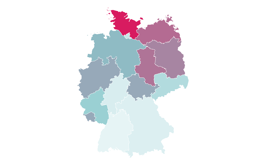 Affinity by region — Professor T., Germany
