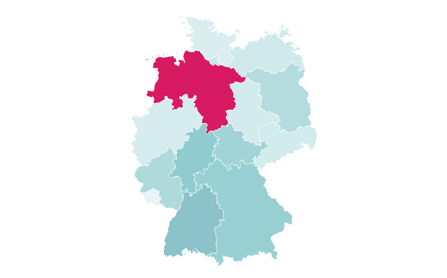 Affinità per regione — Profit (accounting), Germania