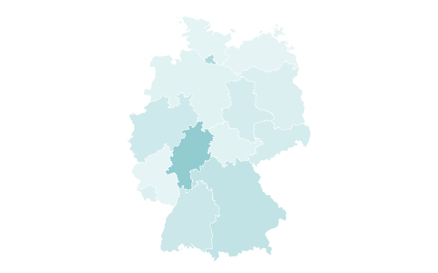 Affinity by region — Projectors, Germany