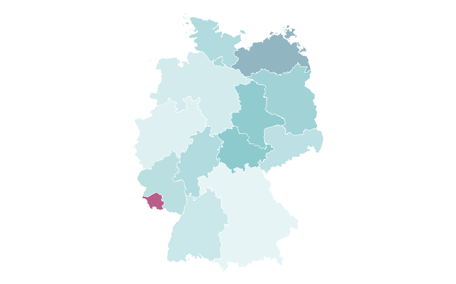 Affinity by region — Property insurance, Germany