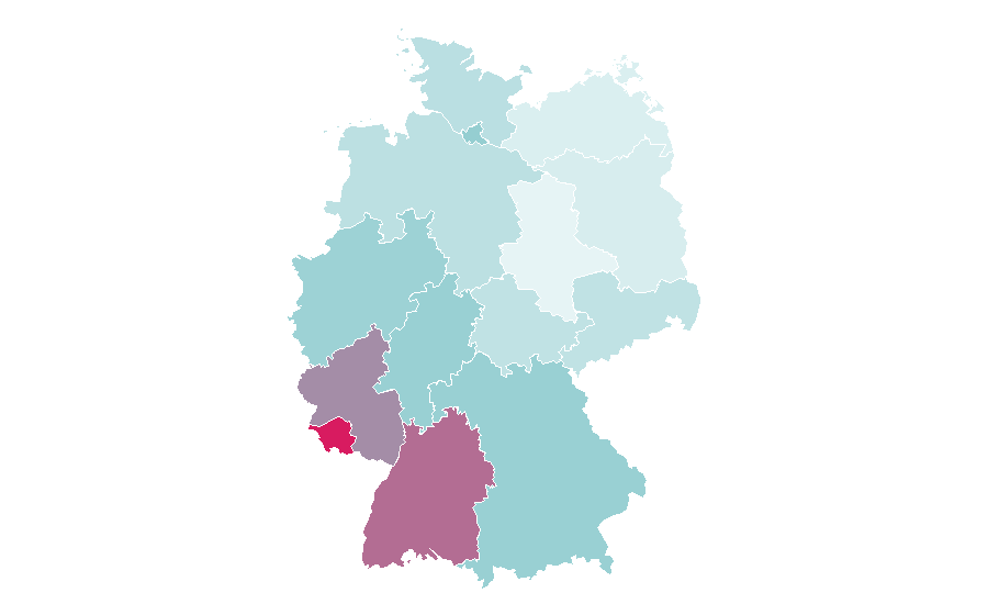 Affinity by region — Provence, Germany