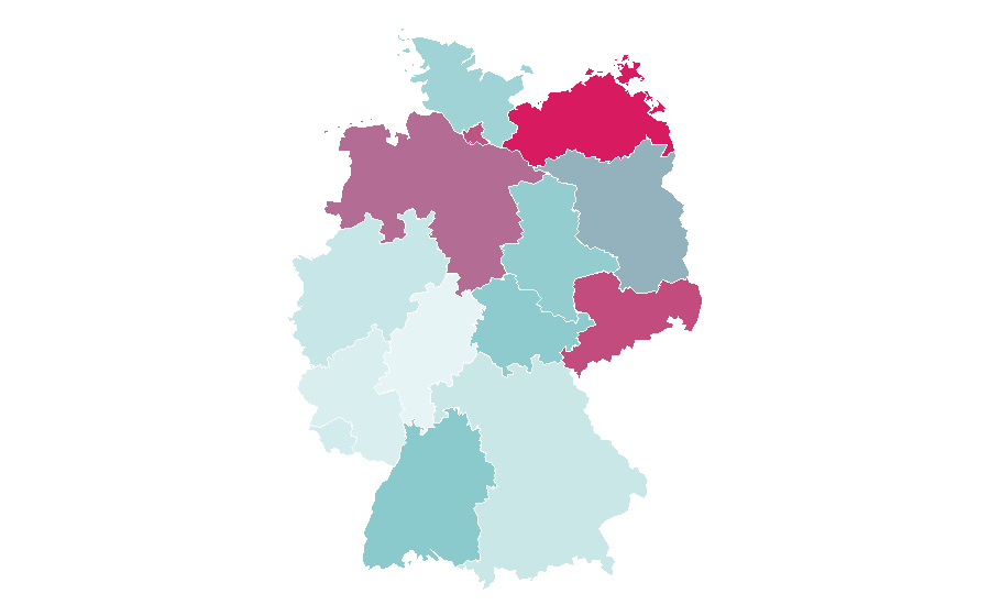 Affinity by region — Provinz, Germany