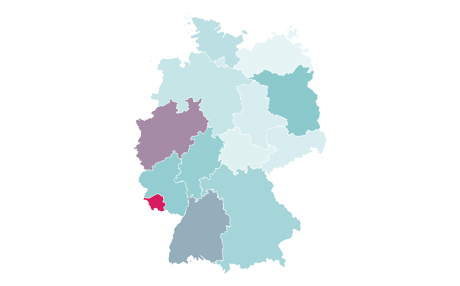 Affinity by region — PSD Bank, Germany
