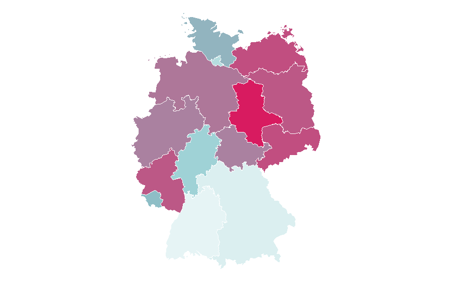 Affinity by region — Psyche, Germany