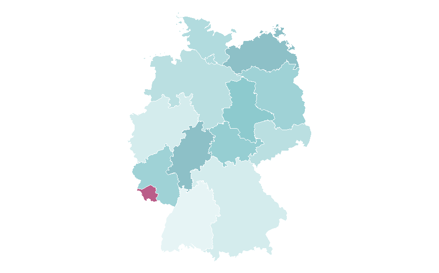 Affinity by region — Psychological horror, Germany