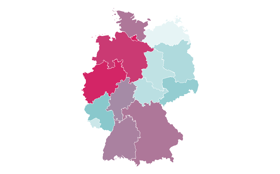 Afinidad por región — Psyllium, Alemania