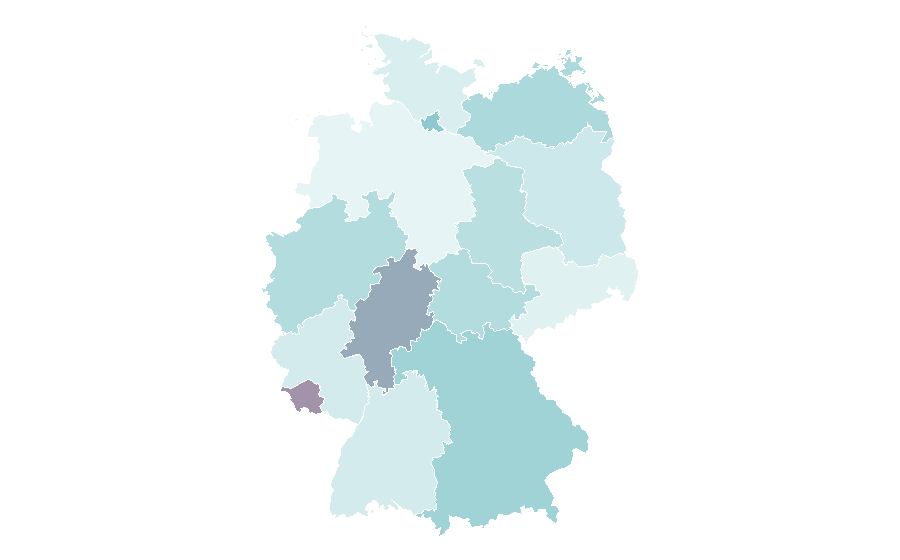 Affinité par région — Public company, Allemagne