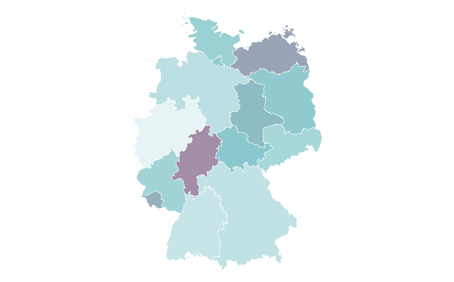 Affinity by region — Public service, Germany