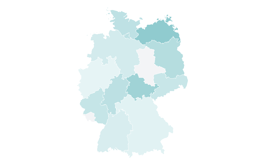 Affinity by region — Public utility, Germany