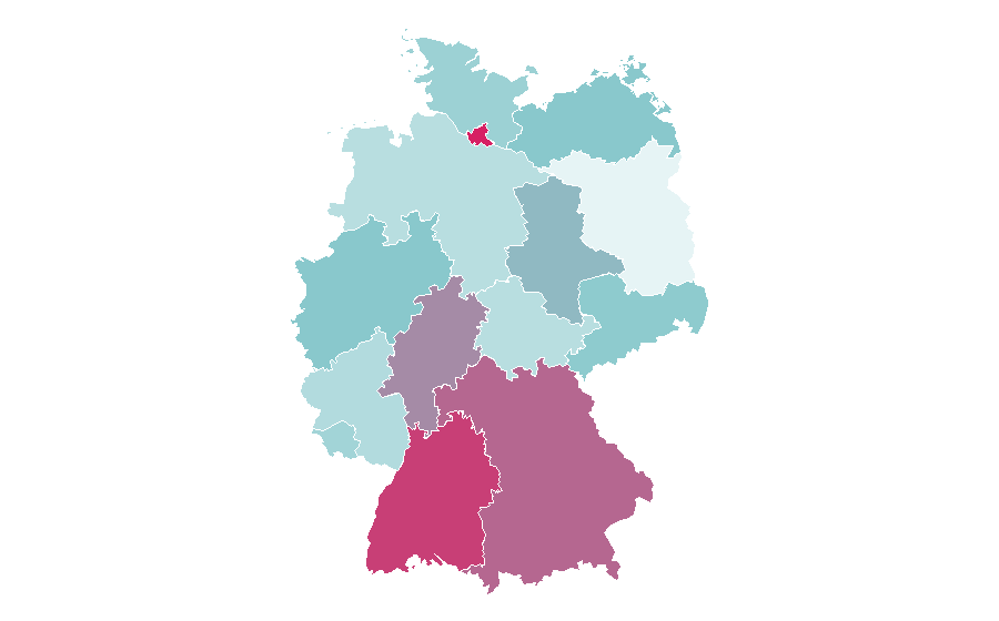 Affinity by region — PubMed, Germany
