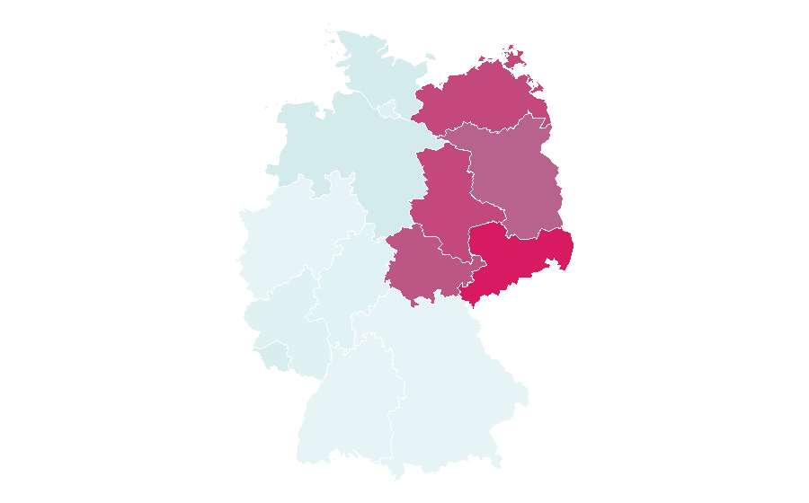 Affinity by region — Puhdys, Germany