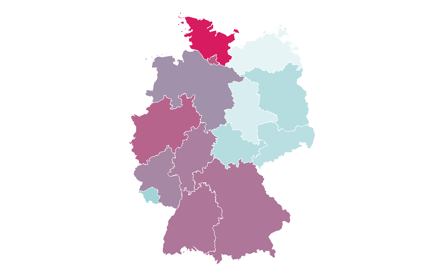 Affinity by region — Pump, Germany