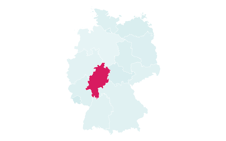 Affinity by region — Punjab, Pakistan, Germany