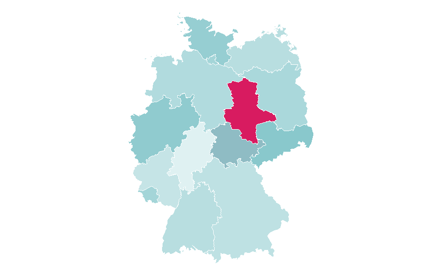 Affinity by region — Purchase order, Germany