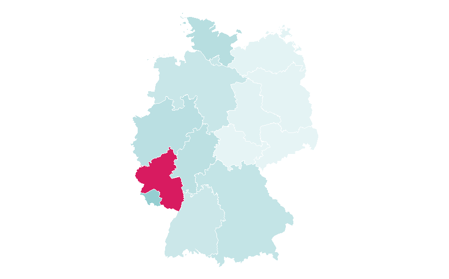 Affinity by region — Q8, Germany
