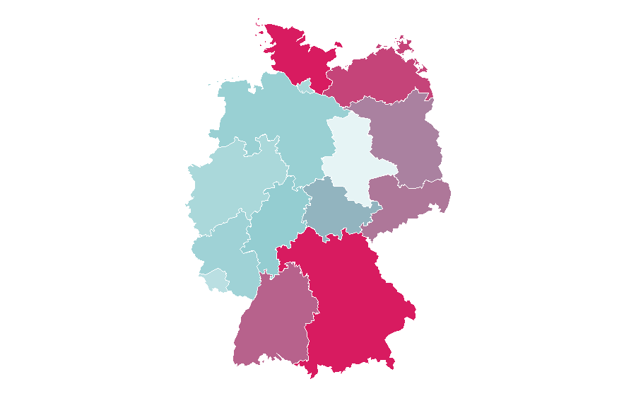 Affinity by region — Qigong, Germany
