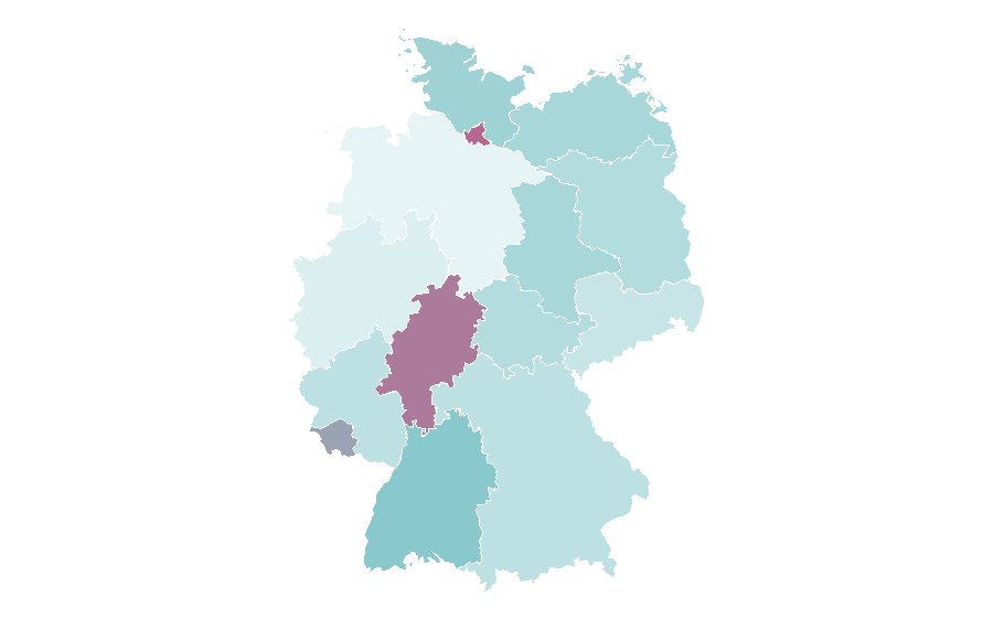 Affinity by region — Qin dynasty, Germany