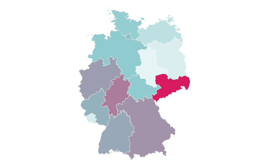 Affinity by region — Quartz, Germany
