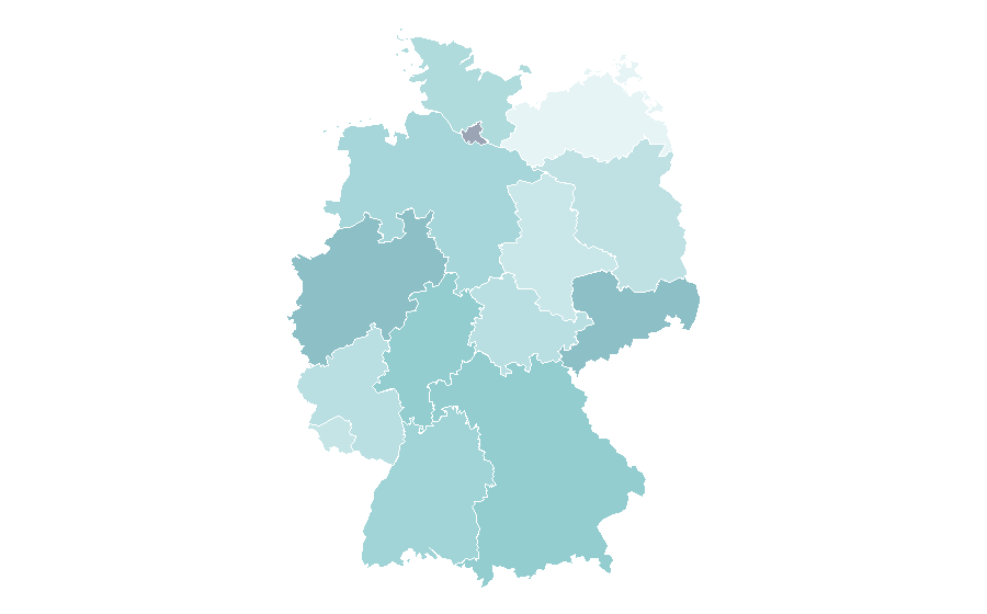 Affinity by region — Quentin Tarantino, Germany