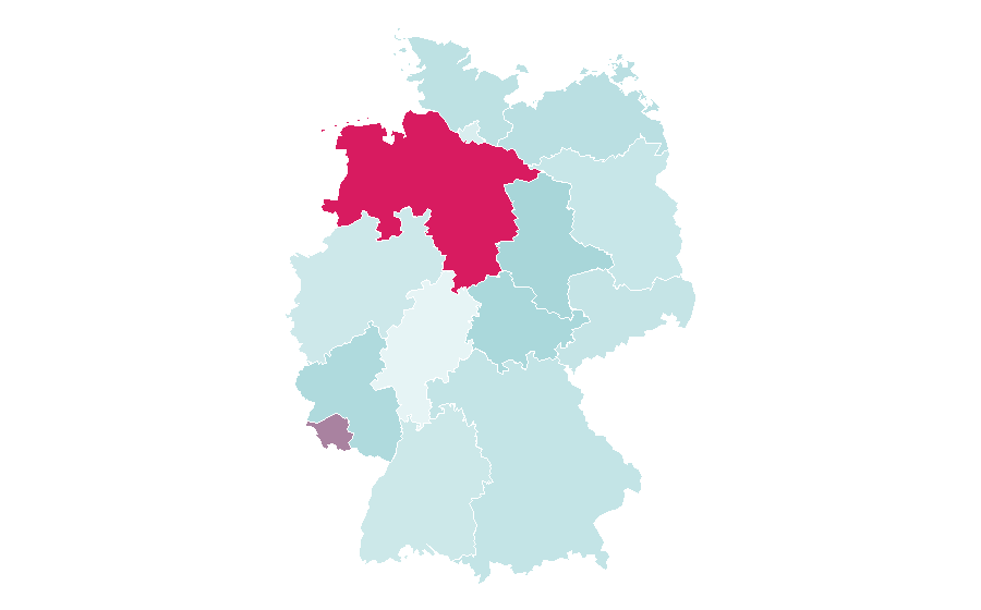Affinity by region — Quizduell, Germany