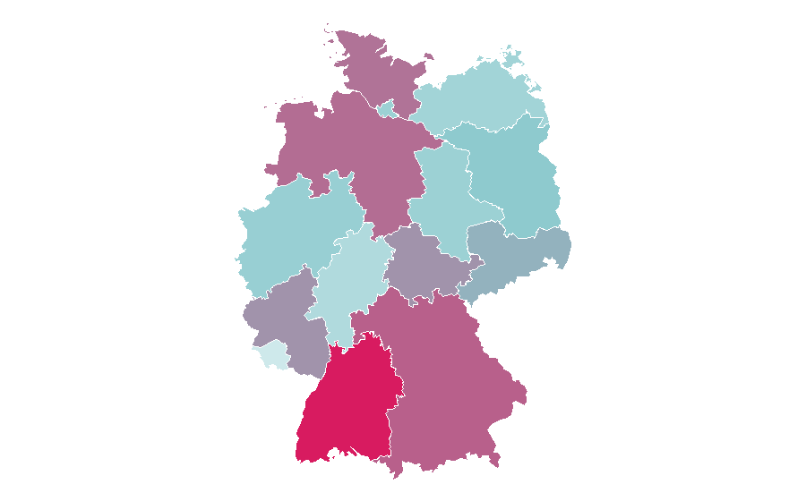 Affinity by region — Race track, Germany
