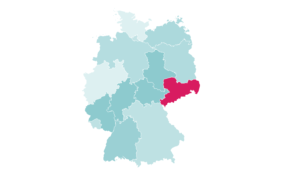 Affinità per regione — Racing, Germania
