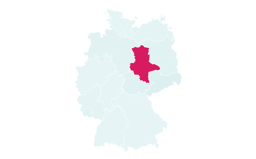 Affinity by region — radio SAW, Germany