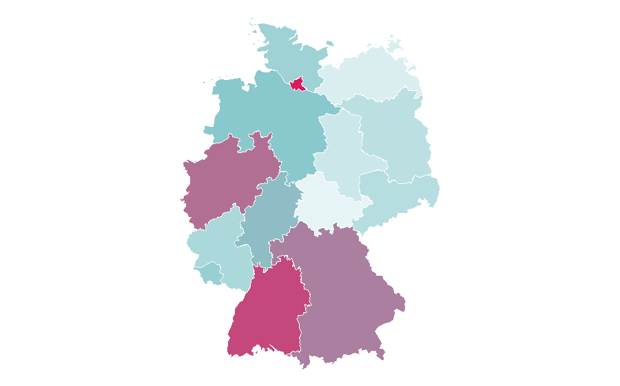 Affinity by region — RAF Camora, Germany