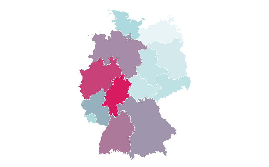 Affinity by region — Raffaelo, Germany
