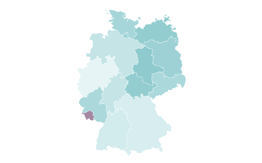 Affinity by region — Ragga, Germany