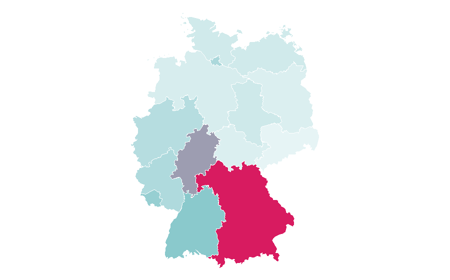 Affinity by region — RAI, Germany