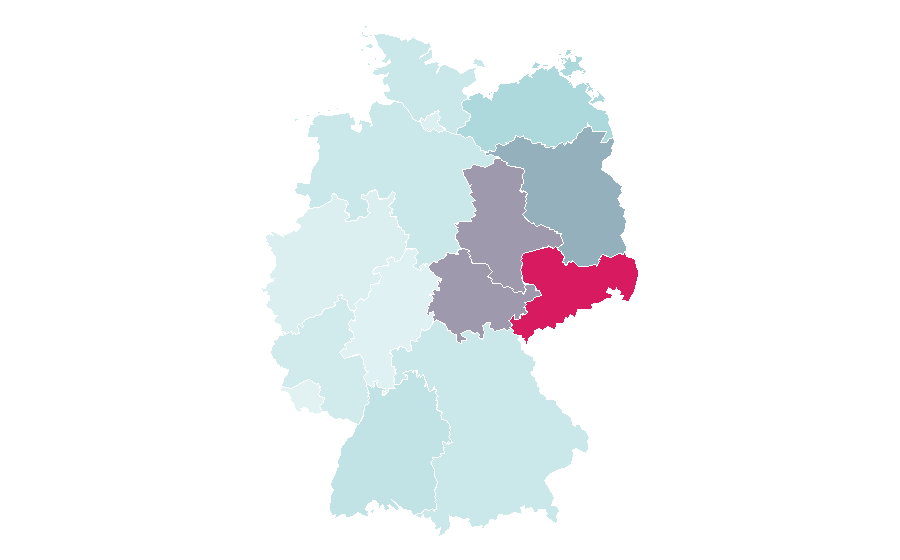 Affinity by region — Rail transport modelling, Germany