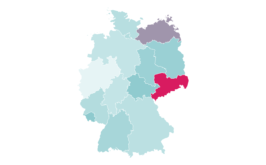 Affinity by region — Railroad car, Germany
