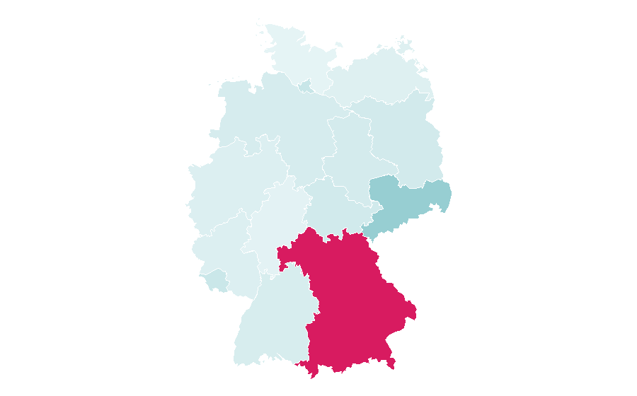 Affinity by region — Rain, Germany