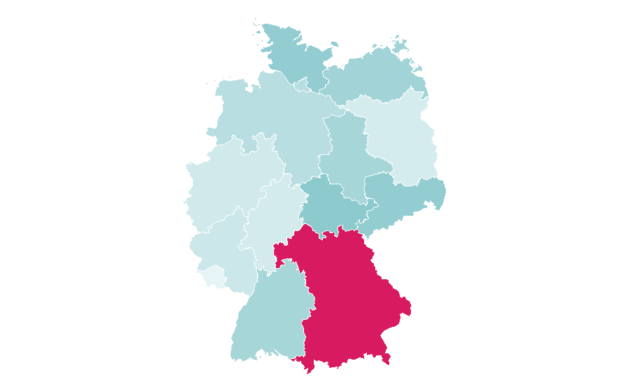 Affinity by region — Rainbow trout, Germany
