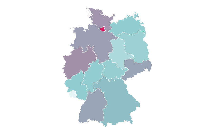Affinity by region — Raincoat, Germany
