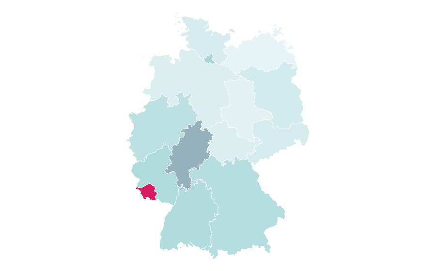 Affinity by region — Rakuten, Germany