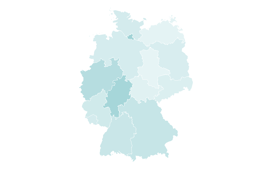 Affinity by region — Ramallah, Germany