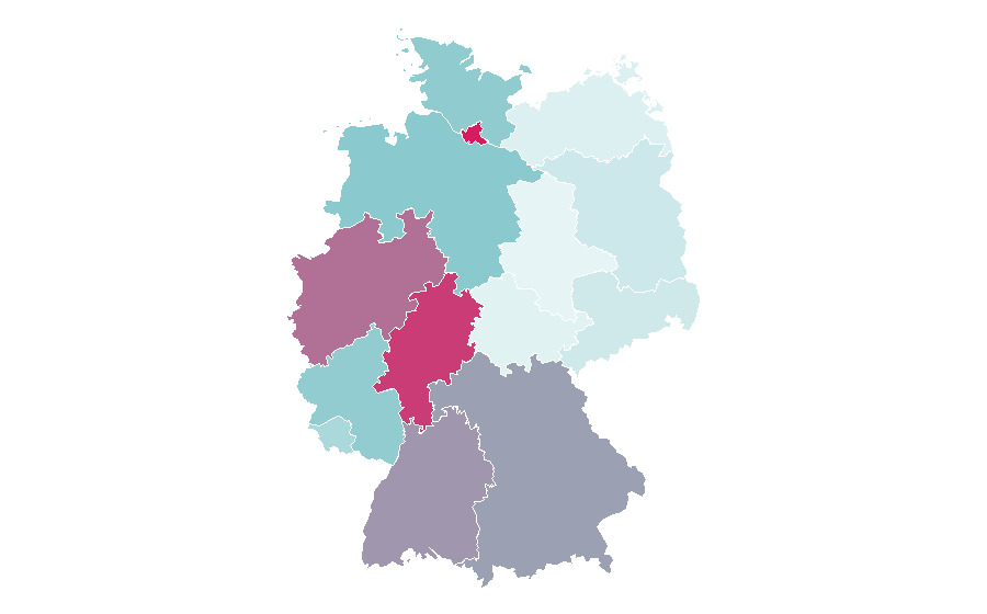 Affinité par région — Range Rover, Allemagne