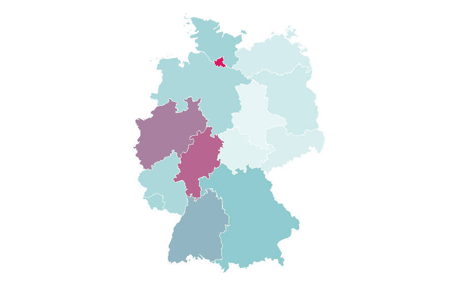 Affinity by region — Range Rover Sport, Germany