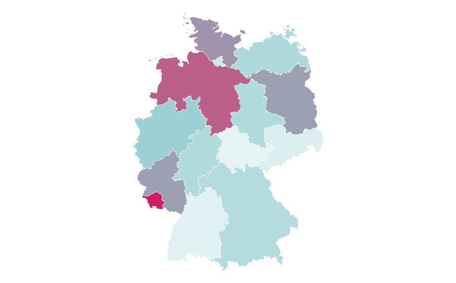 Affinity by region — Rat, Germany