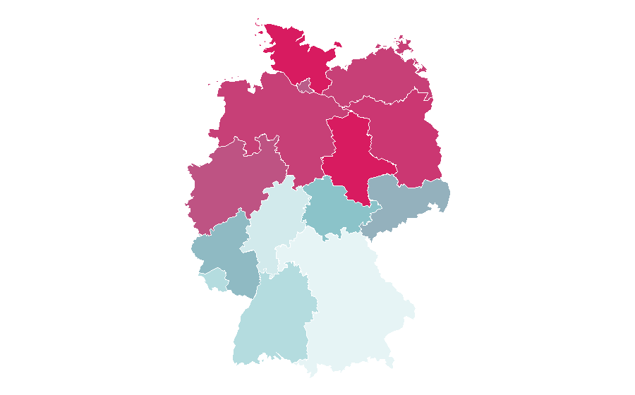 Affinity by region — Raúl Richter, Germany