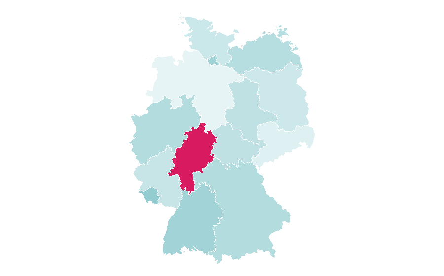 Affinity by region — Raw material, Germany