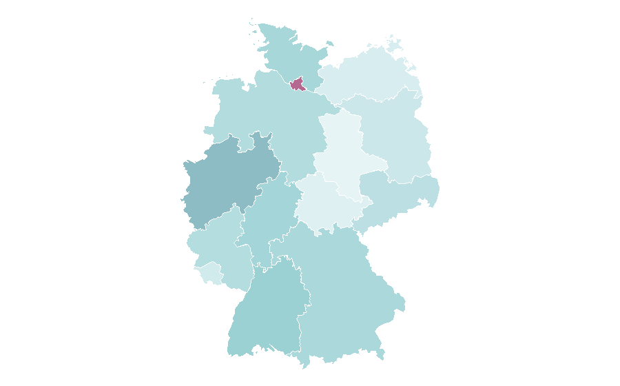 Affinity by region — Raye, Germany
