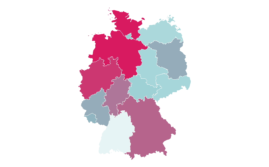 Affinity by region — Razer Inc., Germany