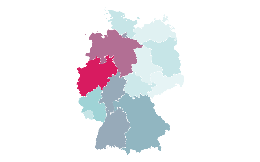 Affinity by region — Razor, Germany