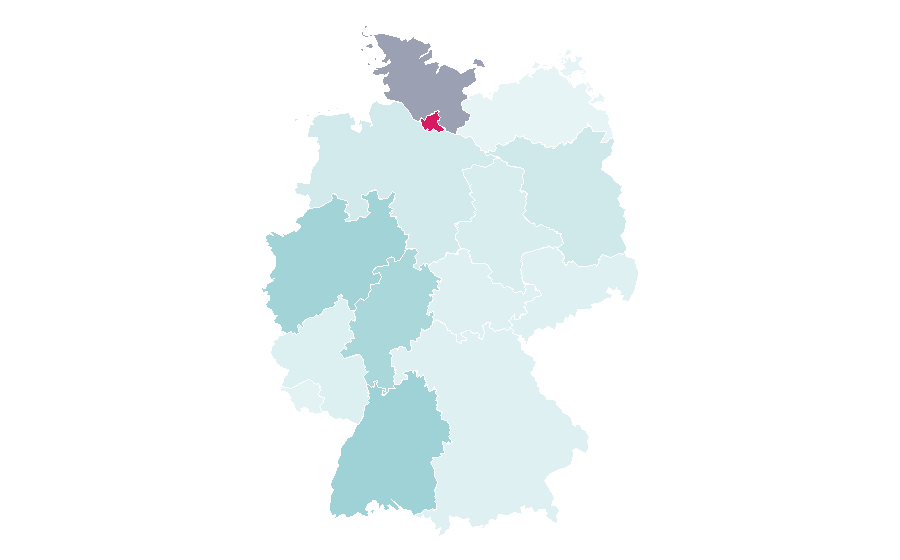 Affinity by region — Real estate economics, Germany
