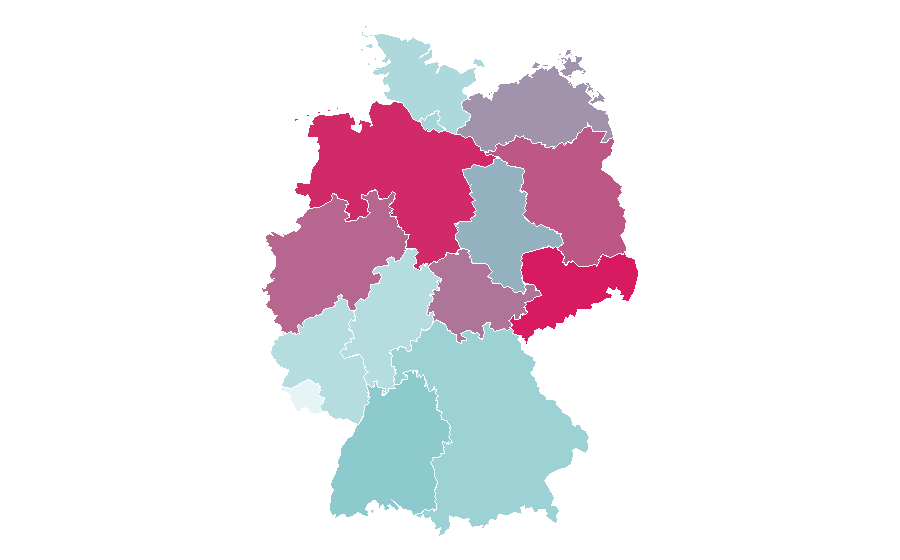 Affinity by region — Rechargeable battery, Germany
